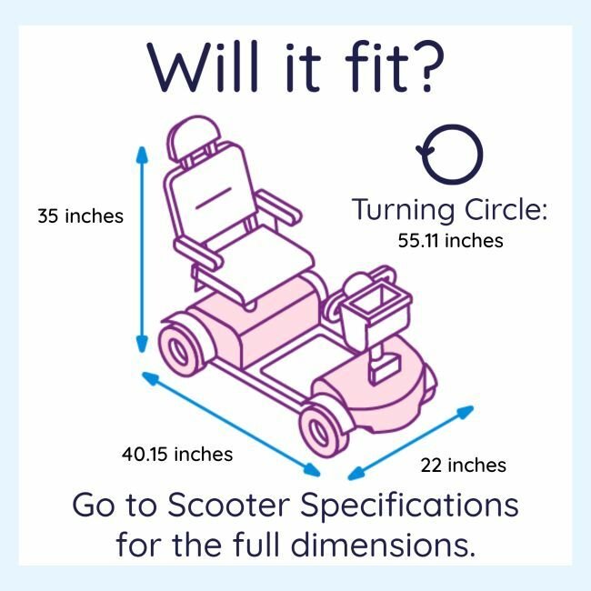 Livewell Jaunt (2020) - Image 12