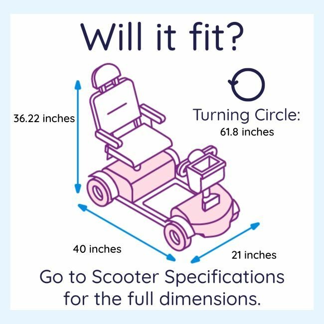 Motion Healthcare eDrive (2021) - Image 11